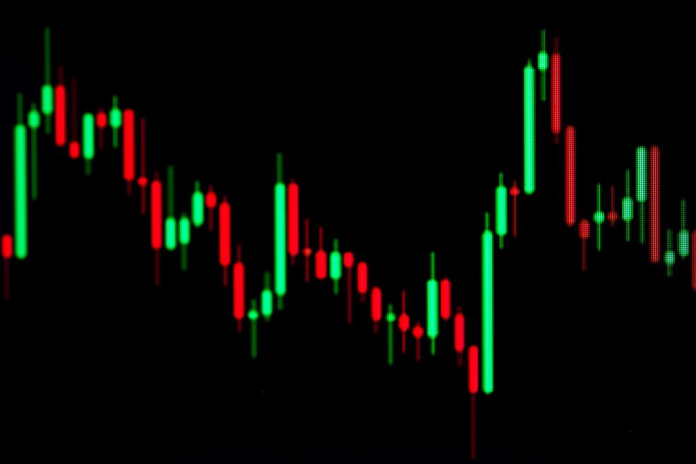 Forex chart patterns