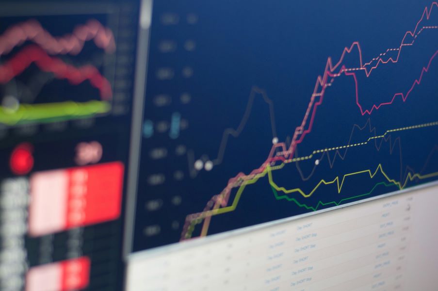 How to Trade Forex with Bollinger Bands and Volatility