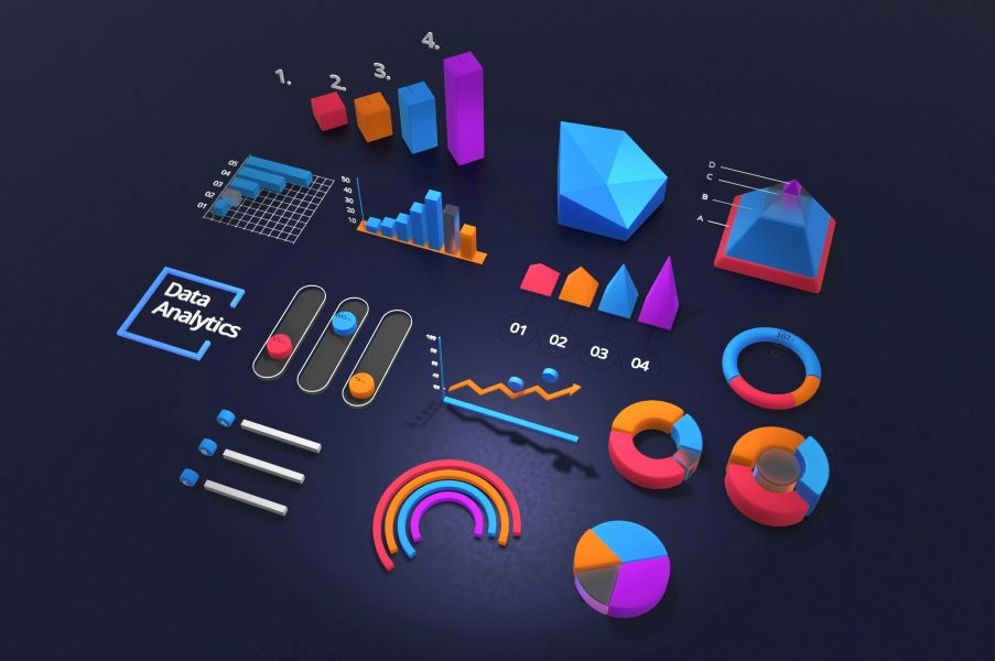 Forex Moving Average Crossovers: How to Master Trend Signals